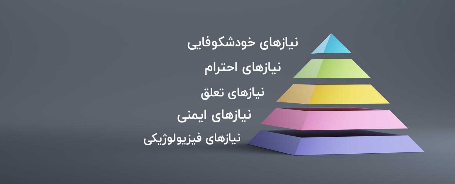 محیط زیست، فقر و هرم مازلو /پایگاه خبری رج